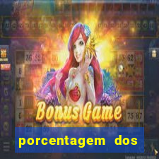 porcentagem dos slots pagantes